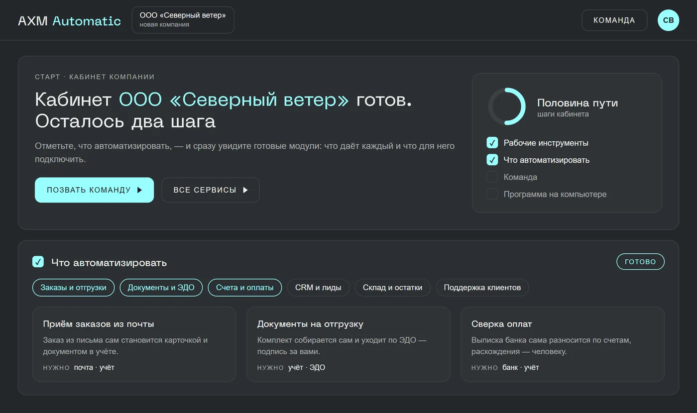 Кабинет компании · что автоматизировать