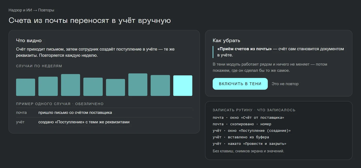 Повторы · находка и запись рутины